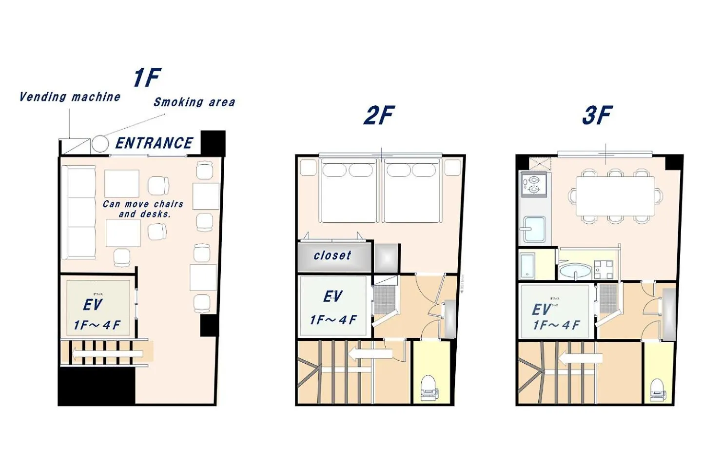 Premier Stay Namba なんば駅徒歩3分 3 Mins Walk From Namba Station 7Rooms Billiards Table 2Baths 4Toilets Osaka 0*,  Japan