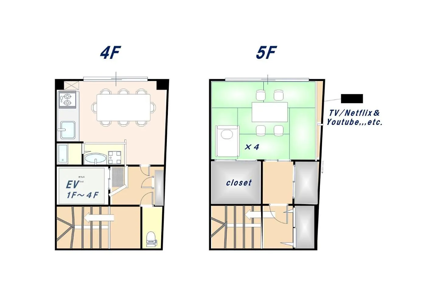 Premier Stay Namba なんば駅徒歩3分 3 Mins Walk From Namba Station 7Rooms Billiards Table 2Baths 4Toilets Osaka Japan
